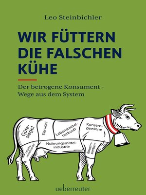 cover image of Wir füttern die falschen Kühe